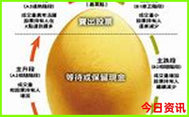 八月份云南旅游最佳地方
